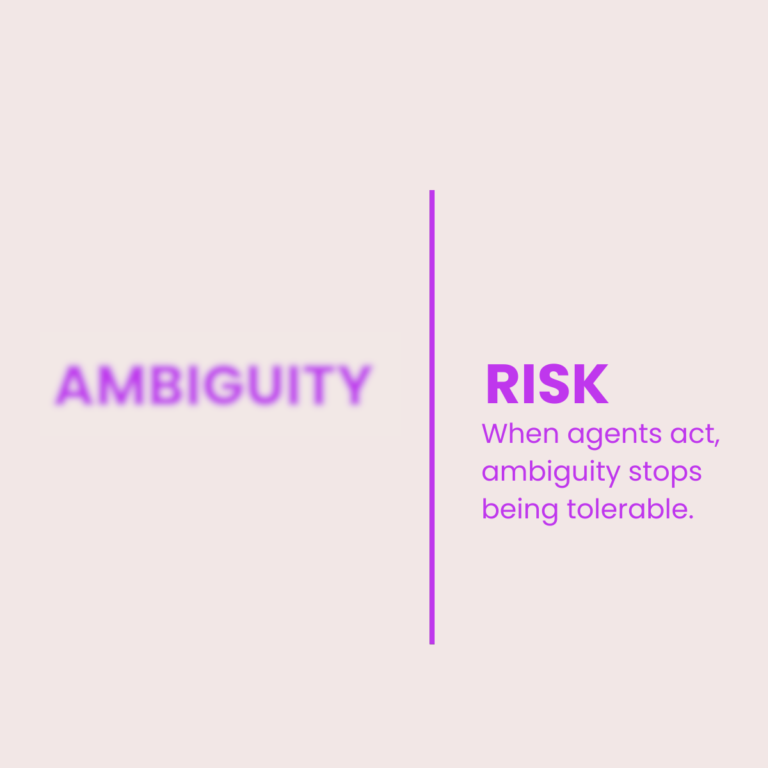 The Agentic Shift: From Speed of Insight to Safety of Action